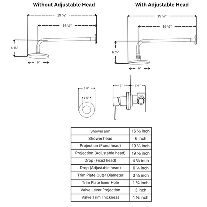 Unlacquered Brass Round Rain Shower System with Straight arm