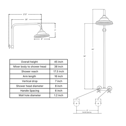Unlacquered Brass Exposed Shower System