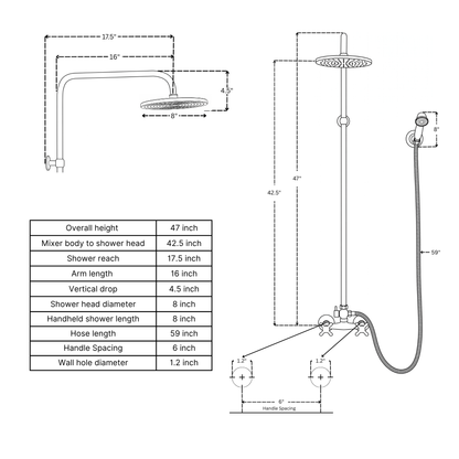 Unlacquered Brass Exposed Shower System with Flat Rainfall Head & Handheld
