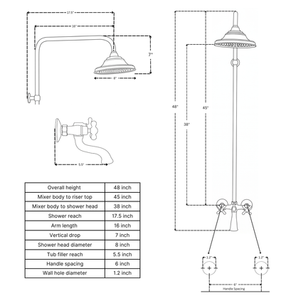 Unlacquered Brass Exposed Shower System with Rainfall Head Tub Filler