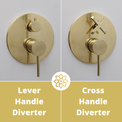 Unlacquered Brass Shower System with Tub Filler and Round Rain Shower Head - Ref: ATLASS51